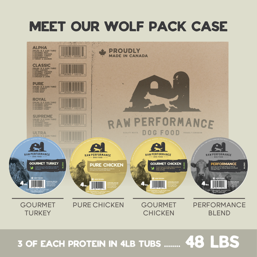 [10091982] RAW PERFORMANCE VARIETY CASE WOLF PACK 48LB *BOXES 1&2*