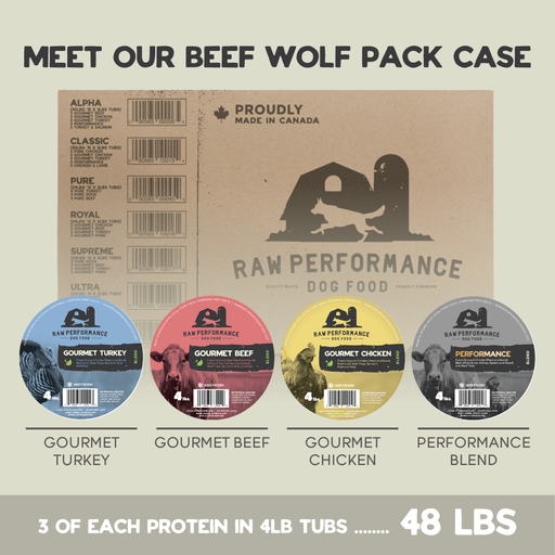[10091984] RAW PERFORMANCE VARIETY CASE BEEF WOLF PACK 48LB *BOXES 1&2*